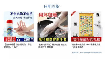 12月第二期熱銷商品推薦 服飾鞋包引領(lǐng)風(fēng)潮，日用百貨穩(wěn)中求進(jìn)